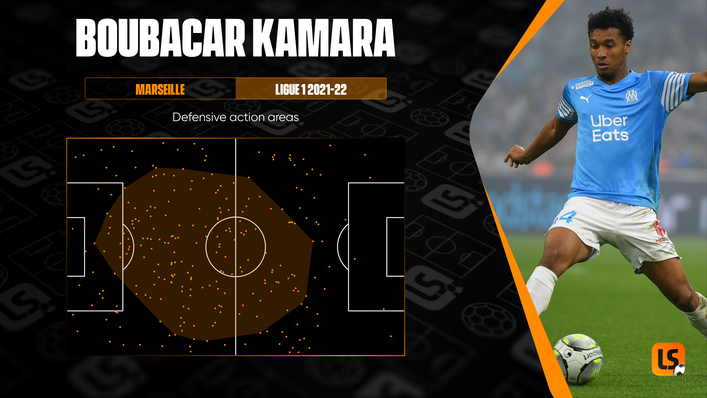 Boubacar Kamara thrives in the defensive side of the game