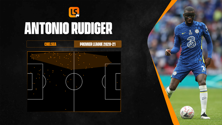 Could Antonio Rudiger be on the move after Euro 2020?