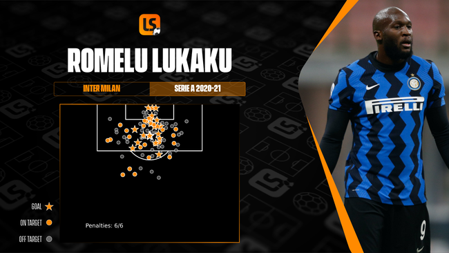 Chelsea will be confident that Romelu Lukaku can repeat his goalscoring exploits from last season at Stamford Bridge