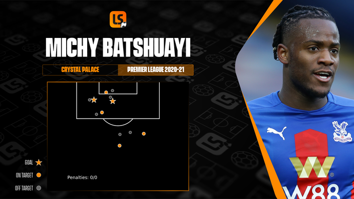 Michy Batshuayi will hope to improve on the two Premier League goals he scored on loan at Crystal Palace last season