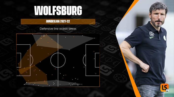 Manager Mark van Bommel has built the Bundesliga's most resilient defence at Wolfsburg