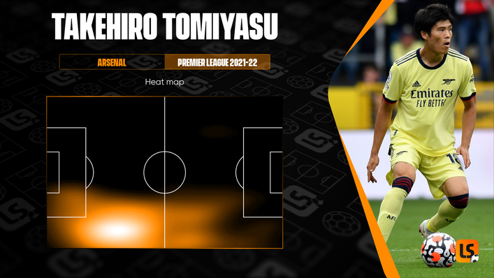 Takehiro Tomiyasu's heat map shows his preference to operate in the defensive half of the pitch