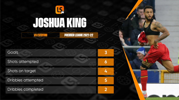 Joshua King had a standout game against his former side