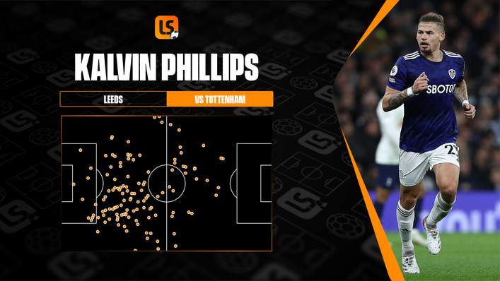 Kalvin Phillips shone at centre-back as Leeds lost to Tottenham and his touch map shows his active pressing role
