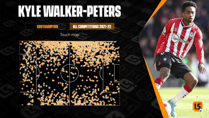 Crystal Palace's Tyrick Mitchell and Southampton's Kyle Walker