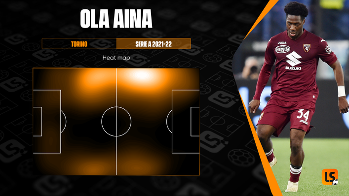 Torino's naturally right-footed defender Ola Aina is comfortable playing on either flank