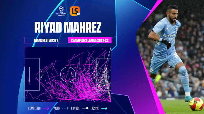 Riyad Mahrez's penetrative passing is crucial for Manchester City