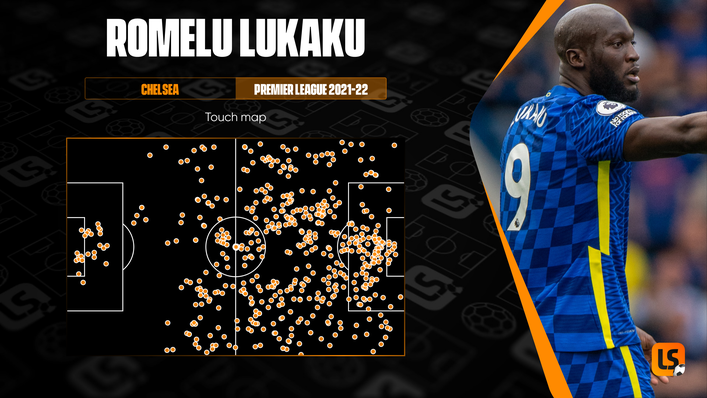 Romelu Lukaku has taken a low number of touches this season and is struggling to impose himself on games