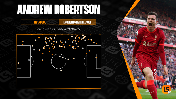Andrew Robertson put in a typically all-action performance against Everton