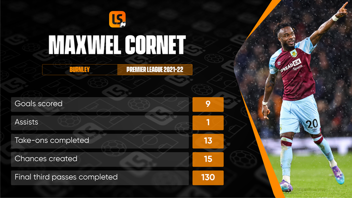 Maxwel Cornet was one of Burnley's standout players in his first season in England
