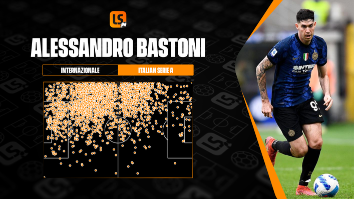 Alessandro Bastoni occupies the left centre-back position and likes to get into advanced areas on the ball
