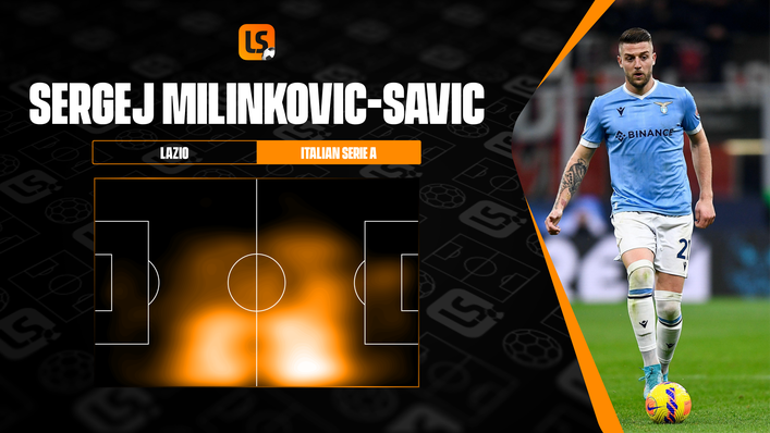 Sergej Milinkovic-Savic tends to occupy the right side of midfield in predominantly offensive areas