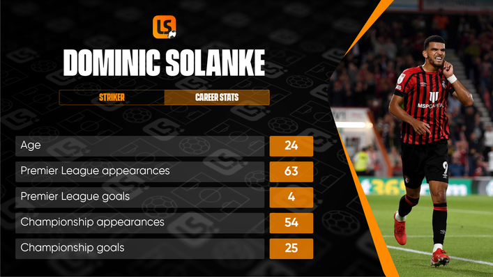 Dominic Solanke's record in the Championship is vastly superior to that in the Premier League
