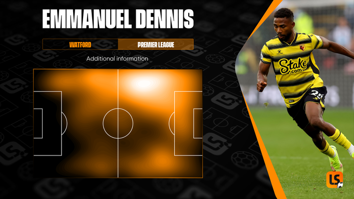 Emmanuel Dennis can operate across the front three