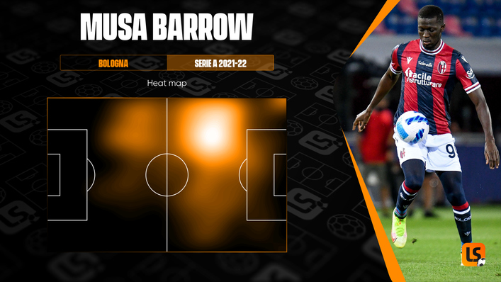 Musa Barrow often occupies the left half-space, regardless of whether he is deployed as a left winger or a centre-forward
