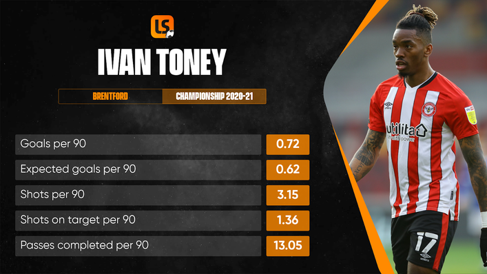 Ivan Toney took the Championship by storm and will be looking to repeat his goalscoring feats in the Premier League