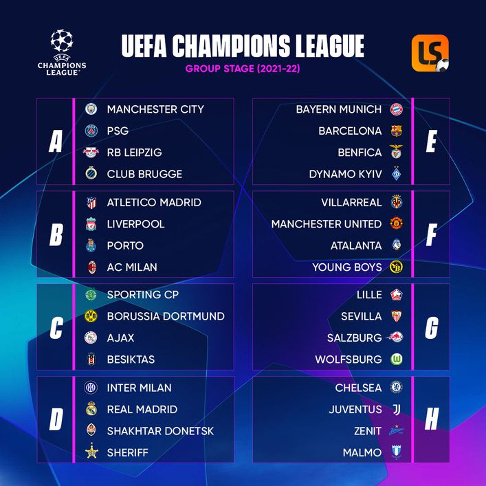 The full draw for the 2021-22 Champions League group stage