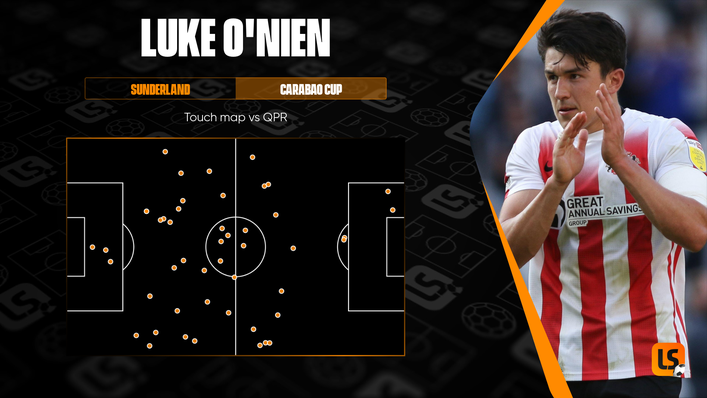 Luke O'Nien played a crucial role in heart of Sunderland's midfield