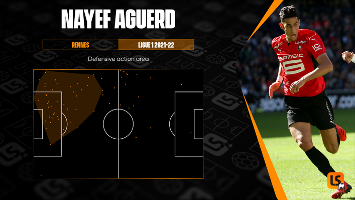 Nayef Aguerd could slot in as the left-sided centre-back in West Ham's rearguard