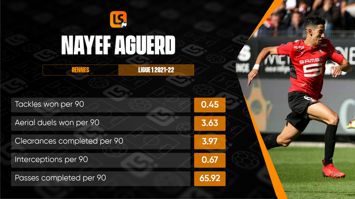 Rennes centre-back Nayef Aguerd has wide-ranging attributes, but his primary strength is his aerial ability