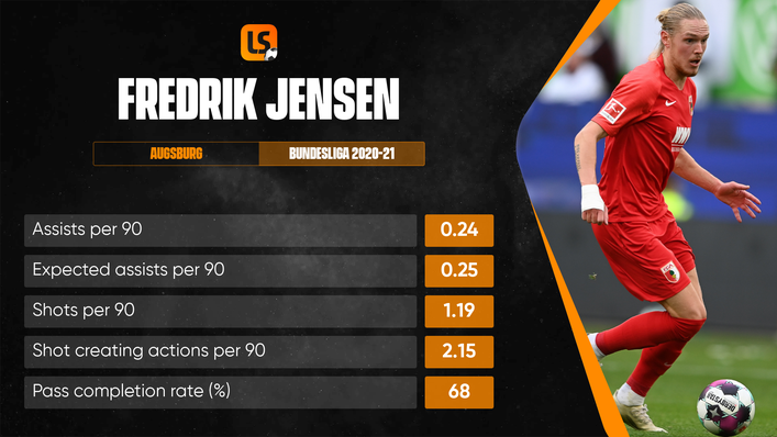 Fredrik Jensen is a key player for Finland