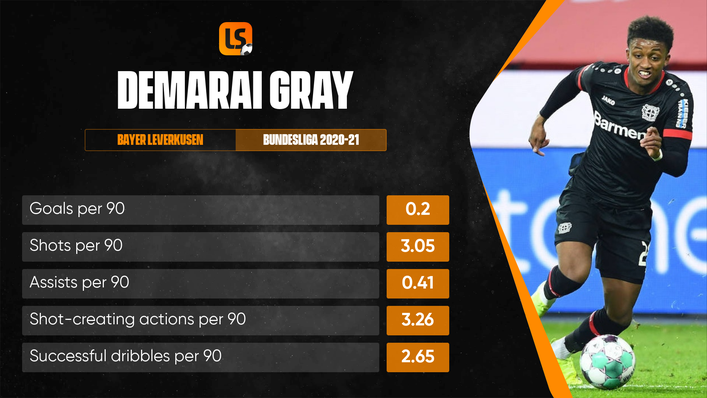 Demarai Gray did not set the world alight in the Bundesliga for Bayer Leverkusen