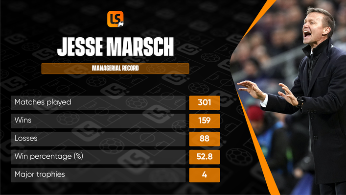 Jesse Marsch's best spell in European football came at FC Salzburg, where he won four major trophies