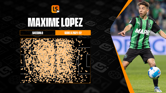 Maxime Lopez is heavily involved in all areas of the pitch for Sassuolo