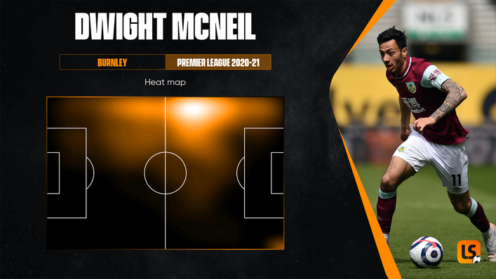 Dwight McNeil was a regular threat on Burnley's left flank last season