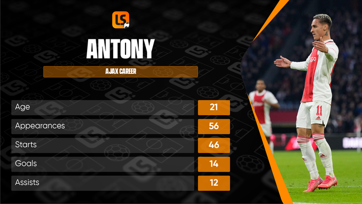 Antony's Ajax record is impressive