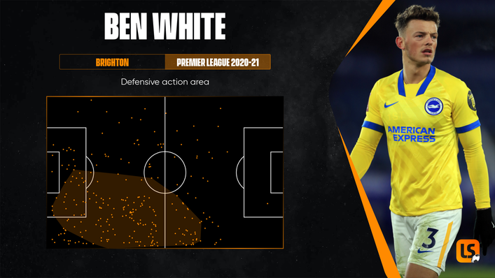 Ben White is not just a ball-playing centre-back