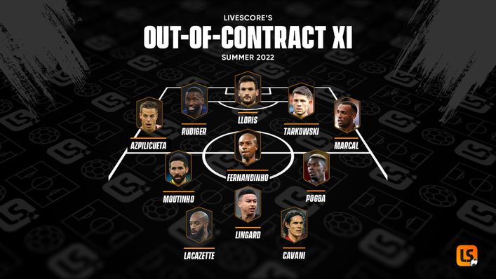 Check out our XI of players available on a free next summer