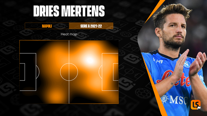 Dries Mertens has been a consistent threat for leaders Napoli this term