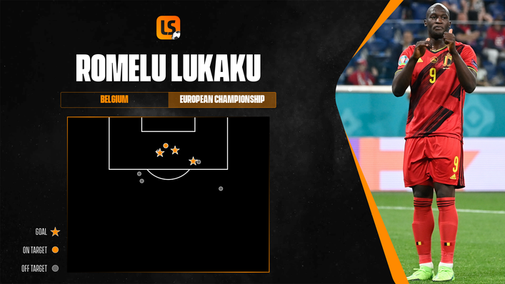 Romelu Lukaku has been lethal at Euro 2020 but was quiet against Portugal