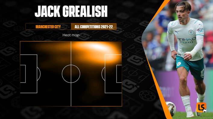 Jack Grealish has largely stuck to the left flank for Manchester City this season