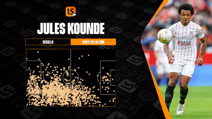 Jules Kounde has played a key role in Sevilla's strong LaLiga campaign to date