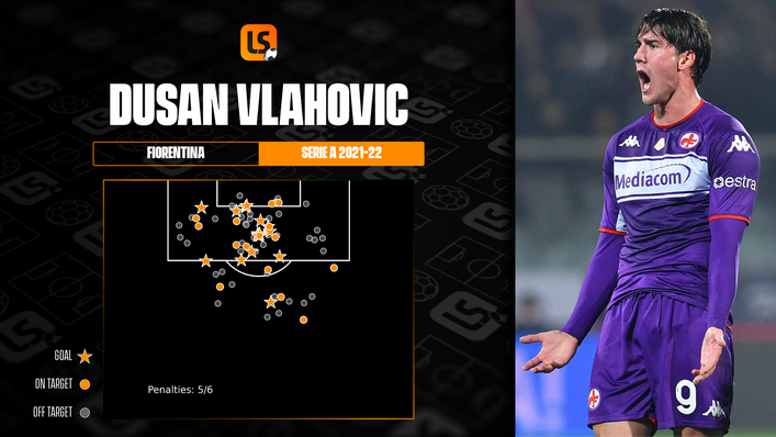 Fiorentina's loss is Juventus' gain, with striker Dusan Vlahovic swapping Tuscany for Turin